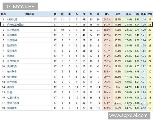广州足球队与成都足球队赛后复盘速度对比分析及战术探讨